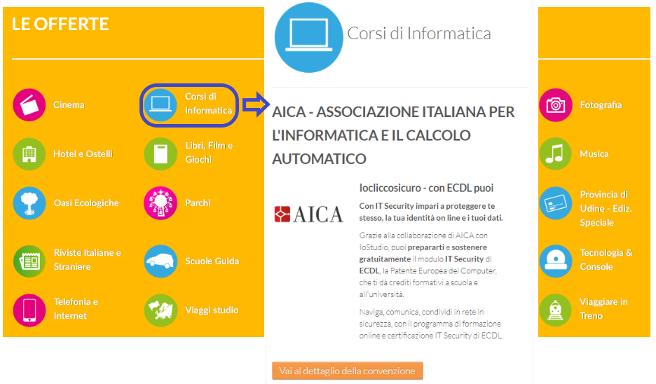 Attivazione Icdl Portale IoStudio